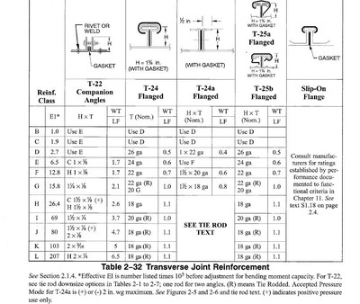 HVAC_7DAF6317-9637-45B1-7D8F0969CFC096DE.JPG